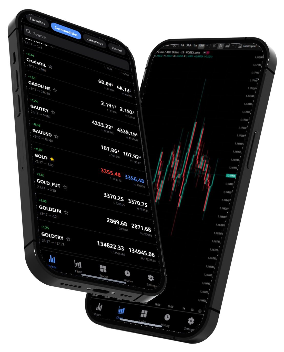 Prop Trading Platform
